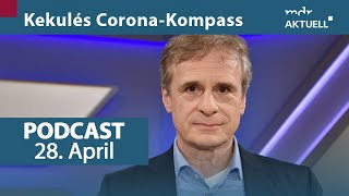 36 AntiCovid19Hoffnungen im Check  Podcast  Kekulés CoronaKompass  MDR [upl. by Oria32]