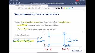 2024 半導體物理與元件 Semiconductor Physics and DeviceLecture 6 [upl. by Yragerg808]