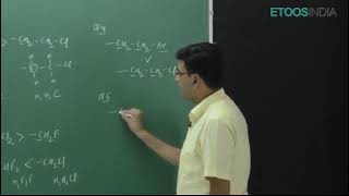 ISOMERISM By NJ Sir 3  ISOMERISM By NJ Sir IIT JEE Chemistry  NV Sir iitjee neet jee neet [upl. by Tocs]