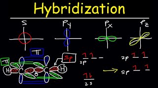 Hybridization of Atomic Orbitals  Sigma amp Pi Bonds  Sp Sp2 Sp3 [upl. by Delorenzo]