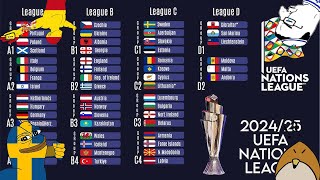 25 datos que no sabias sobre Liga de Naciones UEFA 202425 [upl. by Downall]