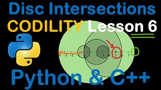 Disc Intersections in Python and C Codility Solutions Lesson 6 [upl. by Aipmylo]