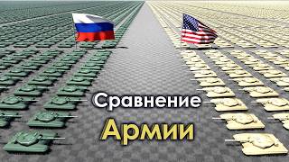 Сравнение Армии России и США 2024 [upl. by Aridnere77]