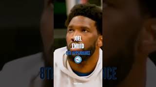 Predicting 2025 NBA Eastern Conference All Stars shorts nba [upl. by Eelyahs]