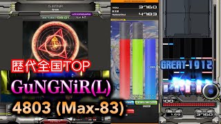 世界初4800超 GuNGNiRL 4803 Max83 WR [upl. by Ehcsrop]