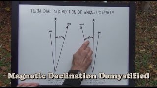 Magnetic Declination Demystified [upl. by Enelrae]