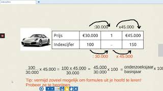 Indexcijfers wat waarom en hoe [upl. by Barthelemy253]