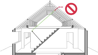 Loft conversion stairs  avoid this pitfall [upl. by Aikemat592]