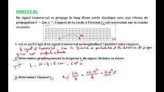 EXERCICE 1 ONDES MECANIQUES PROGRESSIVES [upl. by Coucher]