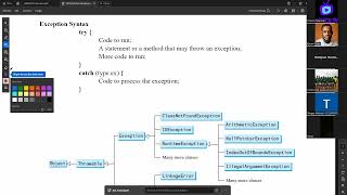 Exception Handling in Java [upl. by Enavi]