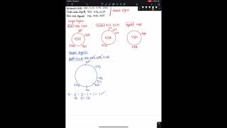 Restriction Mapping with Multiple Enzymes [upl. by Ennylhsa284]