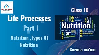 Life Processes Nutrition [upl. by Shoifet386]