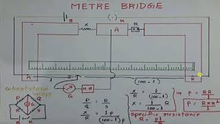 principle and working of metre Bridge class 12CBSEher mainsneet students [upl. by Grunberg]