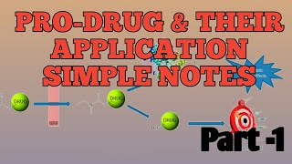 prodrug and their types carrier linked prodrug and bioprecursor prodrug [upl. by Gnilrets]