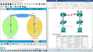 Configuring IPv4 Static and Default Routes [upl. by Stannwood]