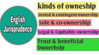 kindstypes of ownership Jurisprudence [upl. by Irtimd]