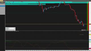 AgenaTrader Andromeda FDAX [upl. by Ponce]