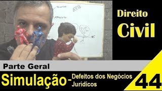 Direito Civil  Aula 44  Simulação É isso [upl. by Camilia]