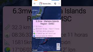 SISMO 63MwwRichter qué indiqué en mi Canal de You Tube CONFIRMADO Fecha Magnitud y Sitio [upl. by Gaulin]
