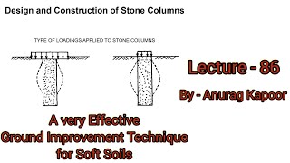 Design and Construction of Stone Columns A Method of Ground Improvement Technique [upl. by Alvarez]