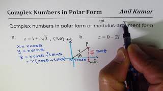 Write Complex Number 1  sq rt 3i in Polar Modulus Argument Form [upl. by Katzman]