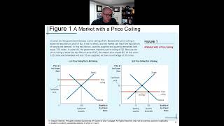 Supply Demand and Government Policies Fall 2024 [upl. by Nivk]