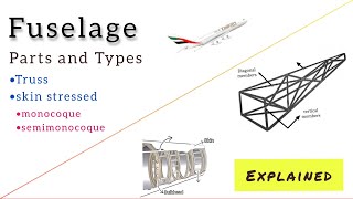 Lecture 5 Learn all about the Aircraft Fuselage [upl. by Clements795]