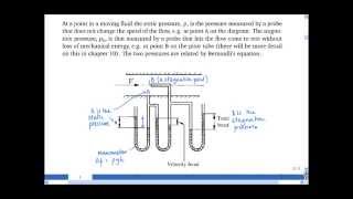 61 Static pressure stagnation pressure and total pressure [upl. by Rodriguez]