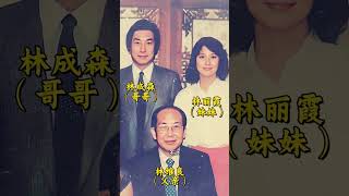 台湾女星林青霞全家福 这张照片拍摄于1984年 老照片 人物故事 明星 娱乐圈 [upl. by Lorelle]