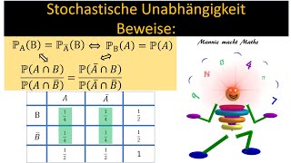 Beweise zur stochastischen Unabhängigkeit [upl. by Oirevlis]