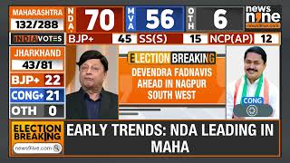 Election Breaking  Devendra Fadnavis Ahead In Nagpur West  News9 [upl. by Asila]