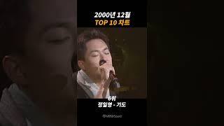 2000년 12월 TOP10 차트 [upl. by Alberic]