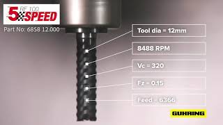 RF 100 Speed – now with 5 and 7 flutes [upl. by Marolda]