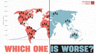 Overpopulation VS Underpopulation [upl. by Gwenette]