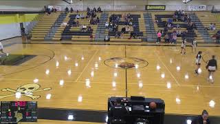 Lytle High School vs SACS Varsity Womens Basketball [upl. by Lyndes876]