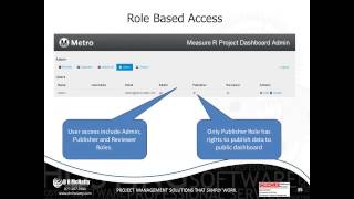 JULY 2013  INTEGRATED ENTERPRISE REPORTING [upl. by Ecinnahs]