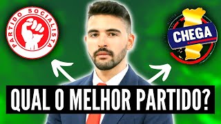 QUAL O MELHOR PARTIDO  TESTE JORNAL EXPRESSO [upl. by Farrand]