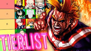 TIER LIST🗿MEJORES PERSONAJES de MY HERO ULTRA RUMBLE [upl. by Schulze382]