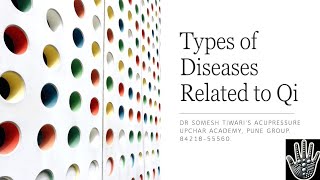 MONDAY ACADEMY 33 Type of Diseases Related to Qi Diagnosis Treatment by SOMESH TIWARI 211024 [upl. by Odidnac]