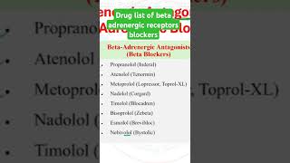 Drugs list of beta adrenergic receptors blockers [upl. by Imoyn]