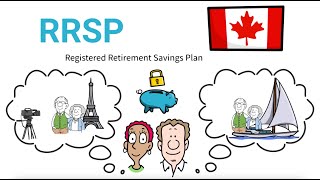 Canada RRSP ExplainedGrow Your Retirement Savings TaxFree with Registered Retirement Savings Plan [upl. by Ermeena]