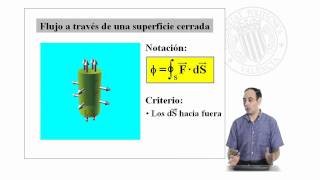 Flujo de un campo vectorial   UPV [upl. by Ahsoek]