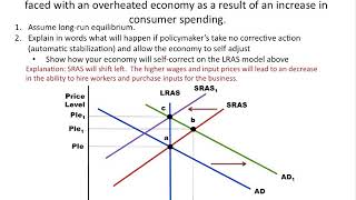 Sample Scenarios Representing Fiscal and Monetary Policy to Correct Disequilibrium [upl. by Bertilla]