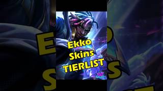 Ekko Skins Tier List leagueoflegends ekko tierlist worlds2024 gaming riotgames [upl. by Alanson]