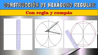 Construcción de hexágono regular con regla y compas  Hexágono regular en una circunferencia [upl. by Chavey648]