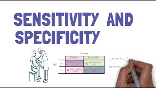 Sensitivity and Specificity simplified [upl. by Macfarlane]