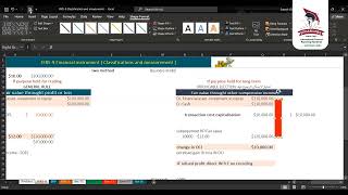 IFRS 9 Financial instruments Part2 Practice [upl. by Norvin]