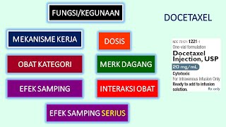 APA ITU OBAT DOCETAXEL [upl. by Eca]