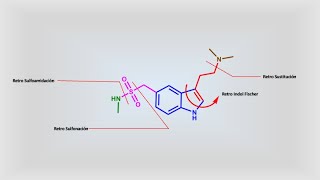 Sumatriptan antimigraña análisis retrosintético [upl. by Llenral]