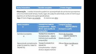 Predicação Verbal  verbo intransitivo transitivo e de ligação [upl. by Jenni]